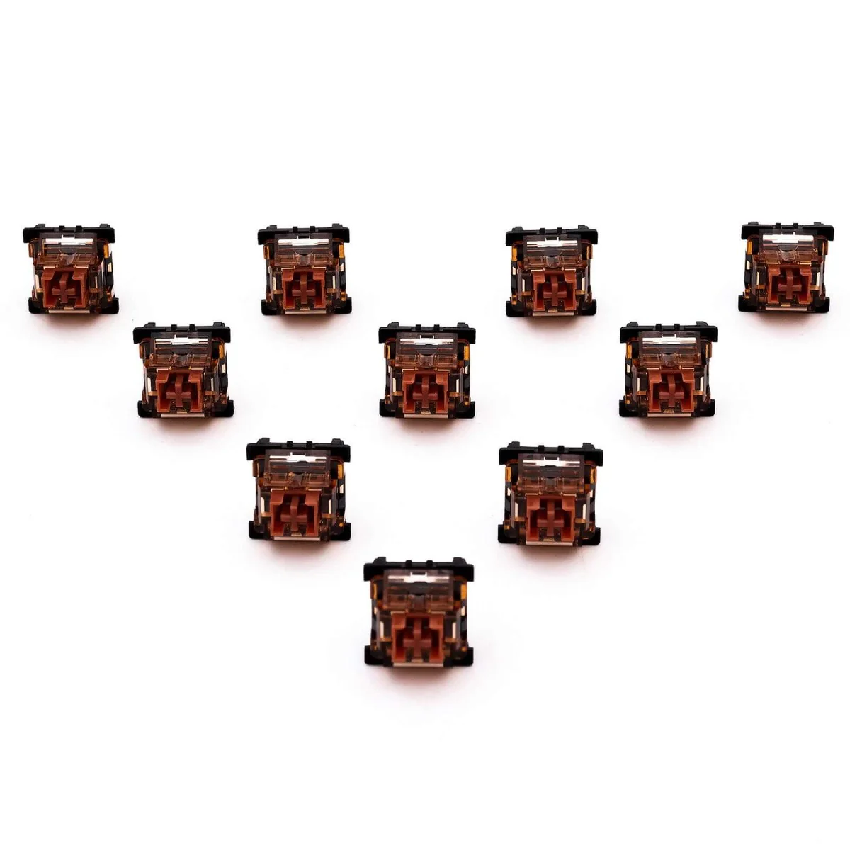 GamaKay Mechanical Silent Switches - Image 4