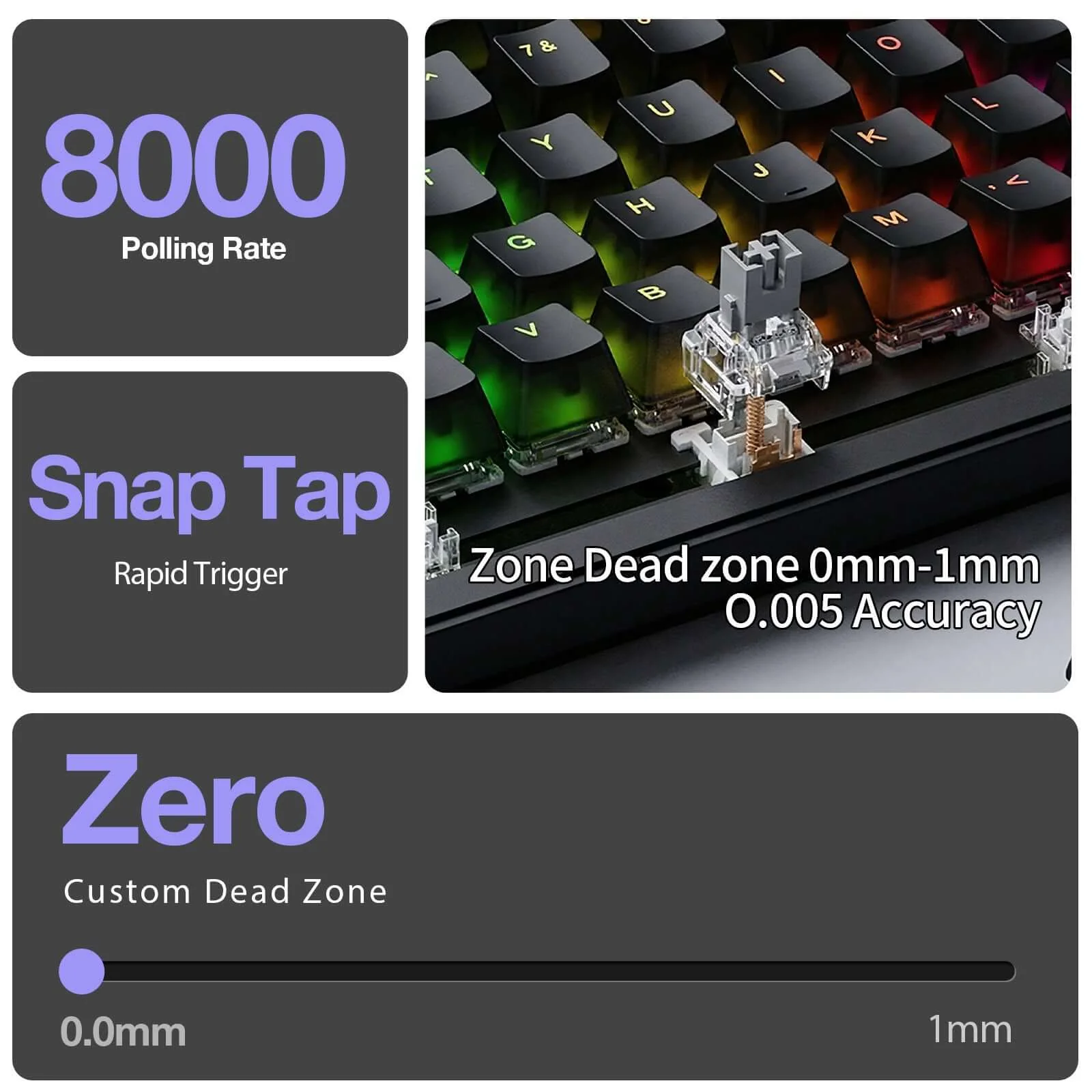 Gamakay x NaughShark NS75 Hall Effect keyboard 0.005mm RT Accuracy 8K Polling Rate - Image 4