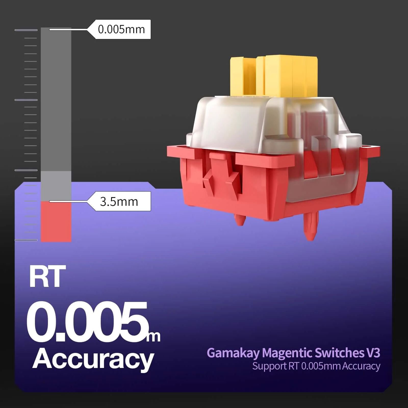 Gamakay x NaughShark NS75 Hall Effect keyboard 0.005mm RT Accuracy 8K Polling Rate - Image 5