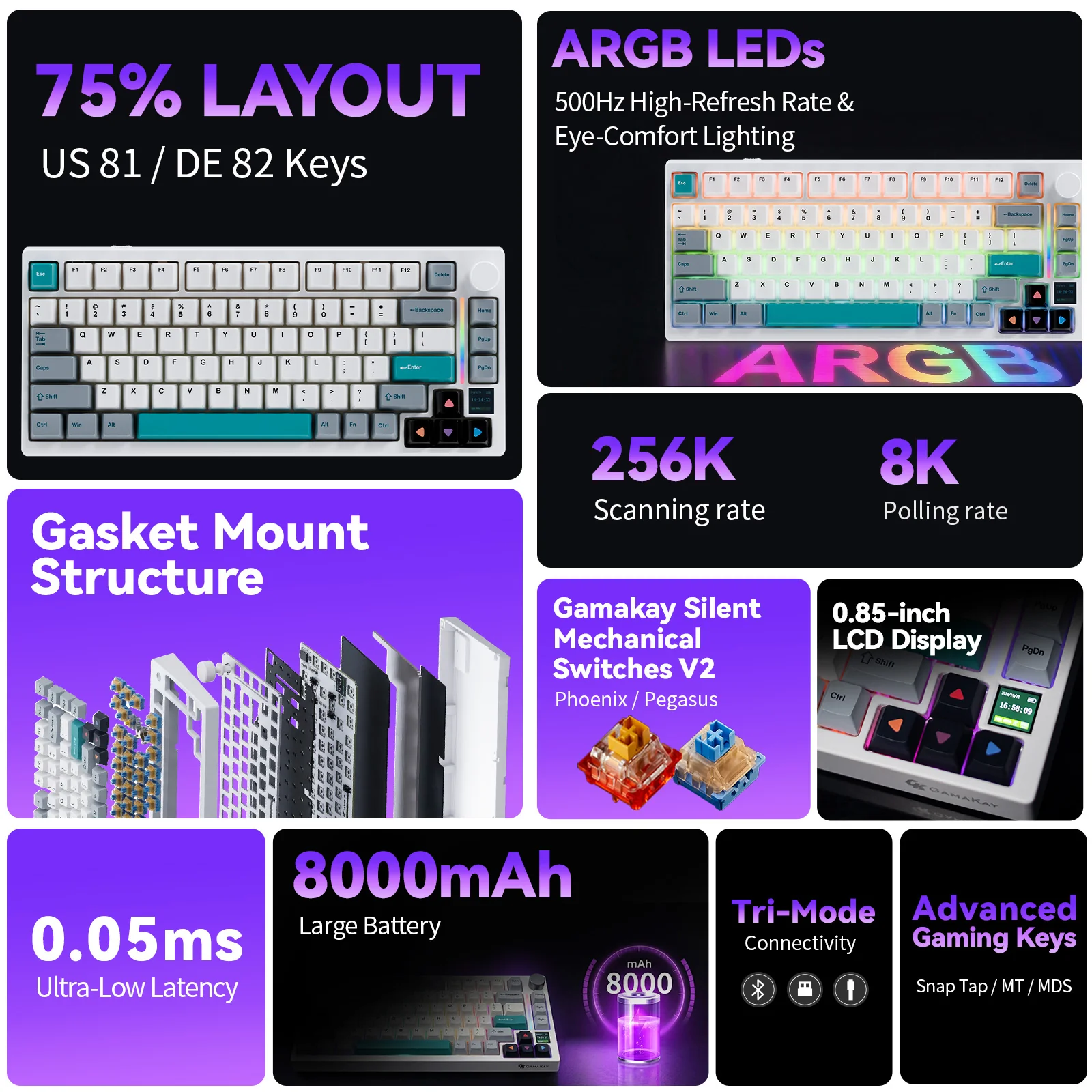 Gamakay TK75 SOCD SnapTap Silent Mechanical Gaming Keyboard (Upgrade from TK75V2) - Image 11