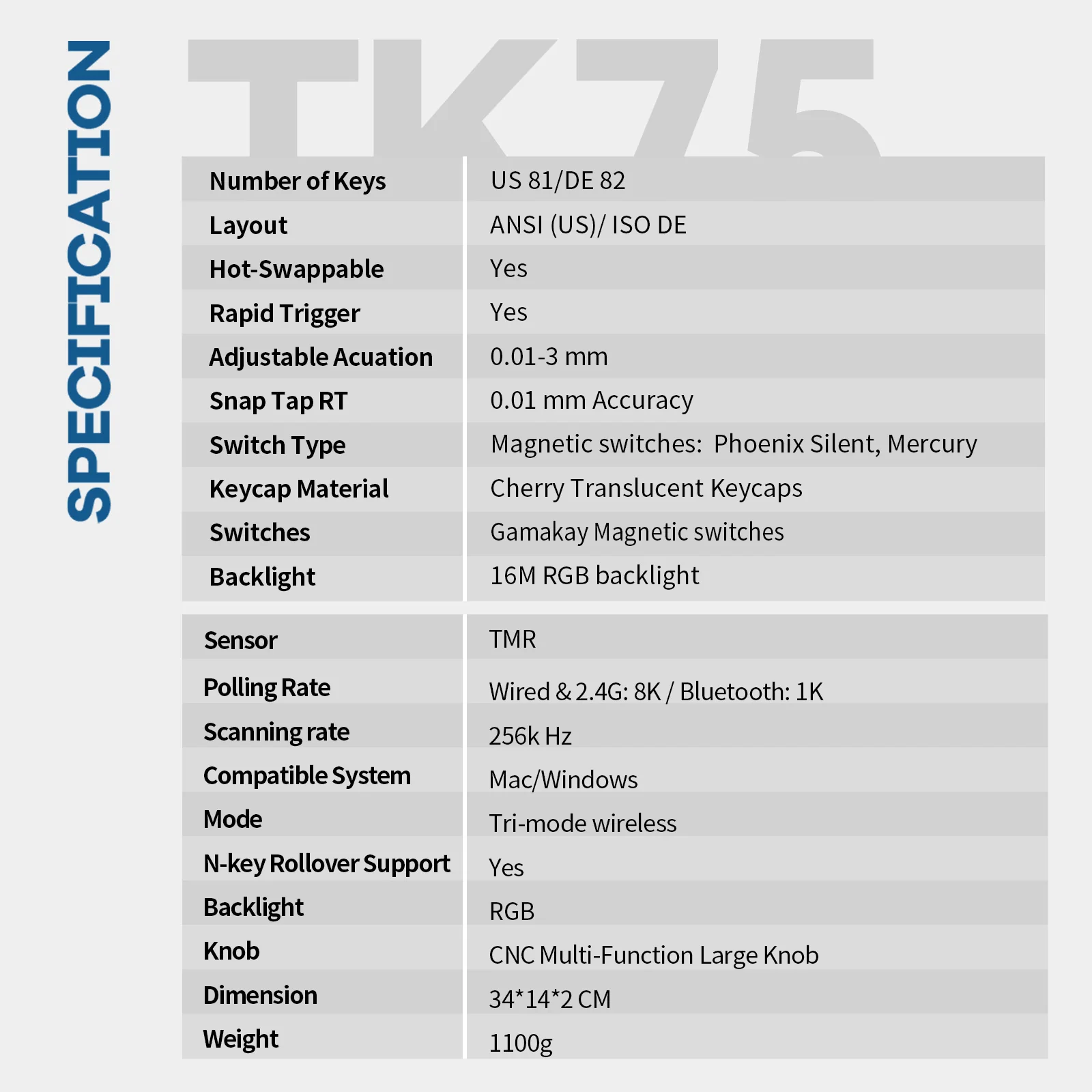 GamaKay TK75 TMR Magnetic Keyboard 8k polling rate - Image 16