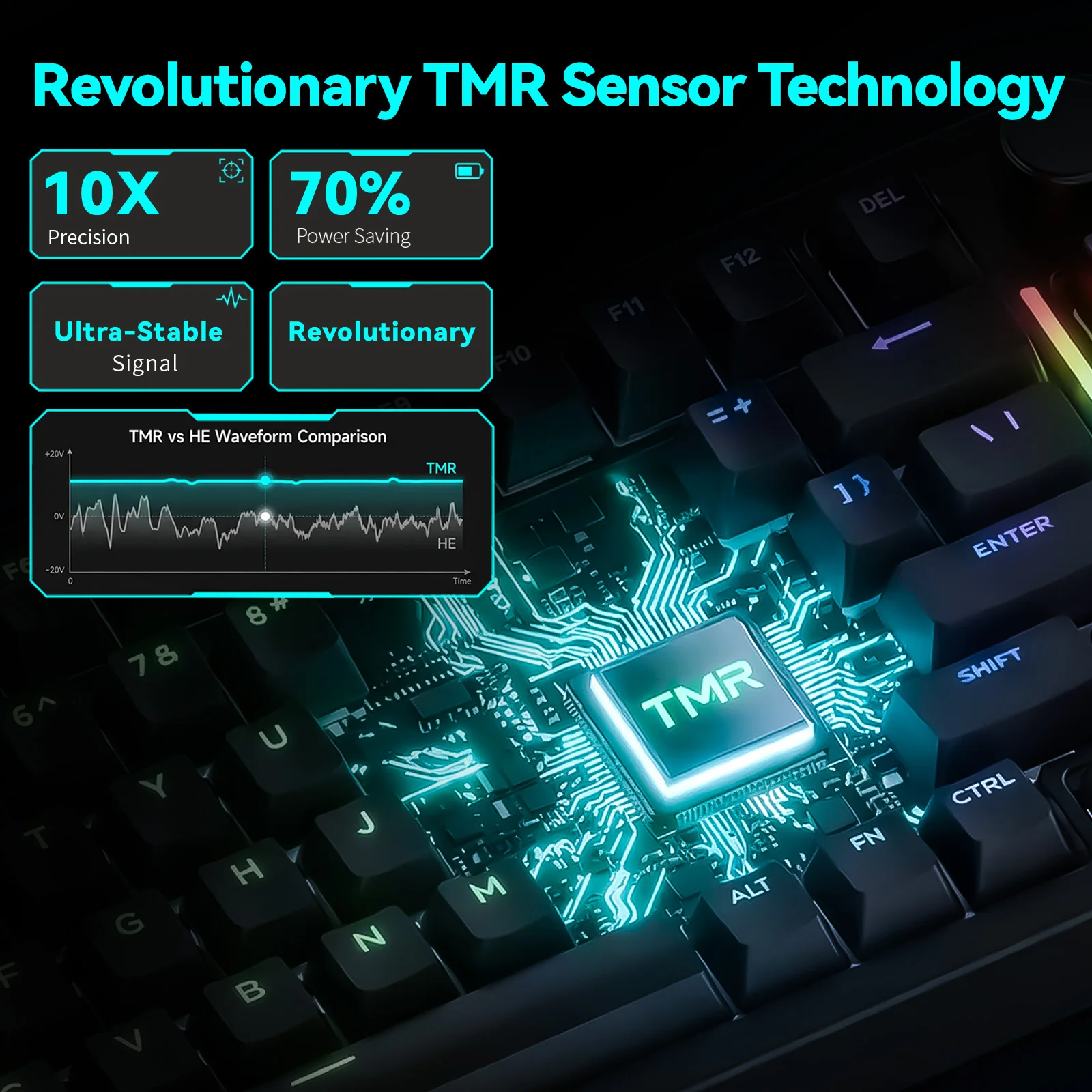 GamaKay TK75 TMR Magnetic Keyboard 8k polling rate - Image 7
