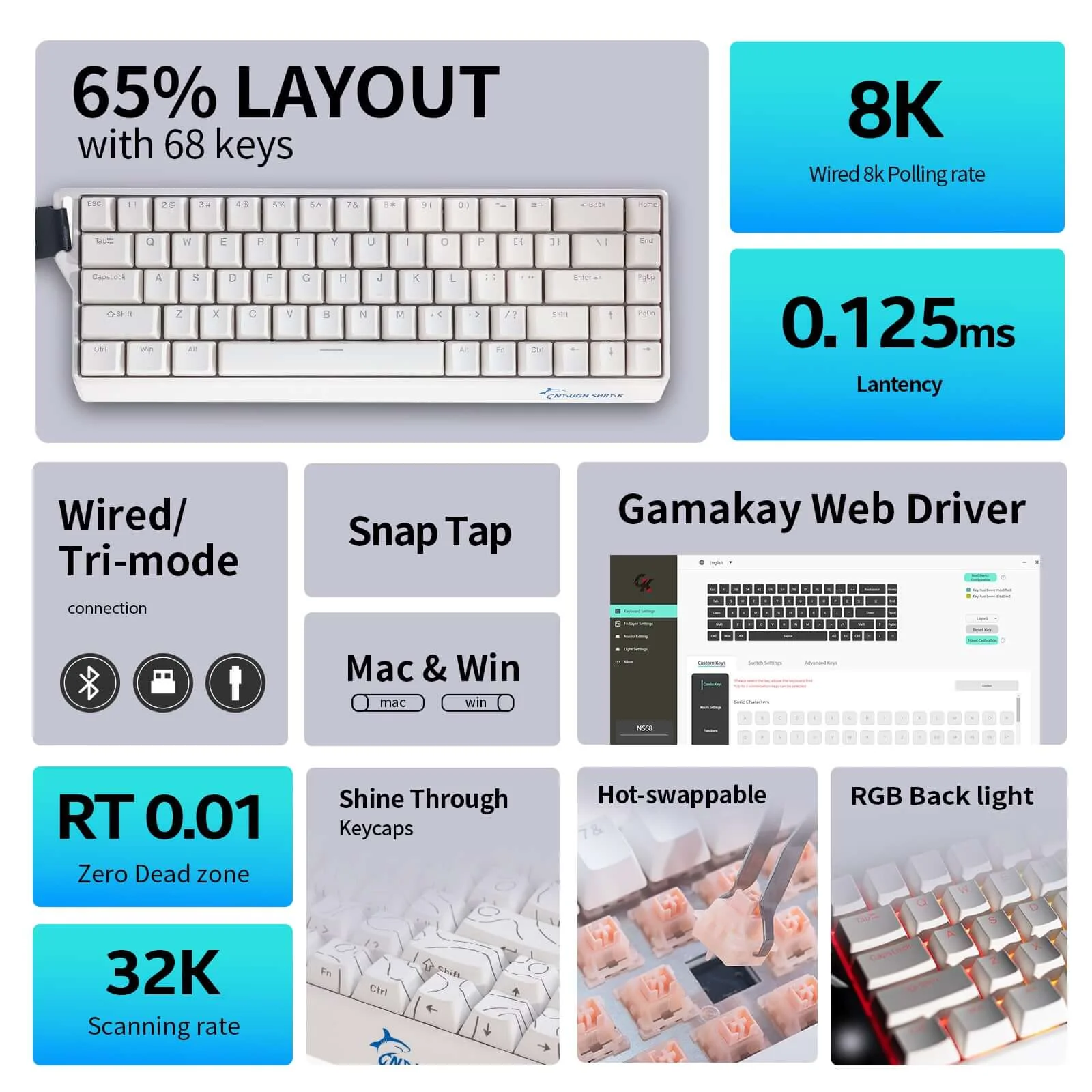 Gamakay x NaughShark NS68 Hall Effect Magnetic keyboard 8K Polling Rate 0.01mm RT Accuracy - Image 6